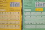 Hardcover in Ringband Guitar for beginners met link., Gitaar, Les of Cursus, Nieuw, Ophalen of Verzenden