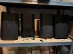 Avante Imperio Point Source Array Speakers (4 stuks), Gebruikt, Avante, Overige typen, Kerkrade