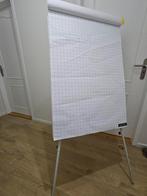 Flip over, Ophalen, Gebruikt