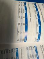 10 cent 1905 unc, Ophalen, Zilver, 10 cent, Koningin Wilhelmina