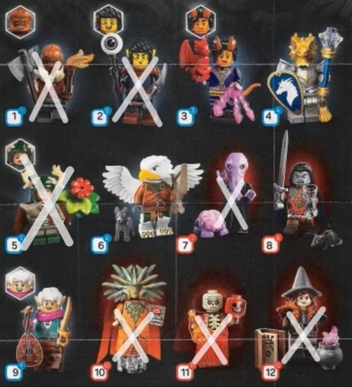 Lego minifigures Dungeons en Dragons- 71047, Kinderen en Baby's, Speelgoed | Duplo en Lego, Nieuw, Lego, Complete set, Ophalen of Verzenden