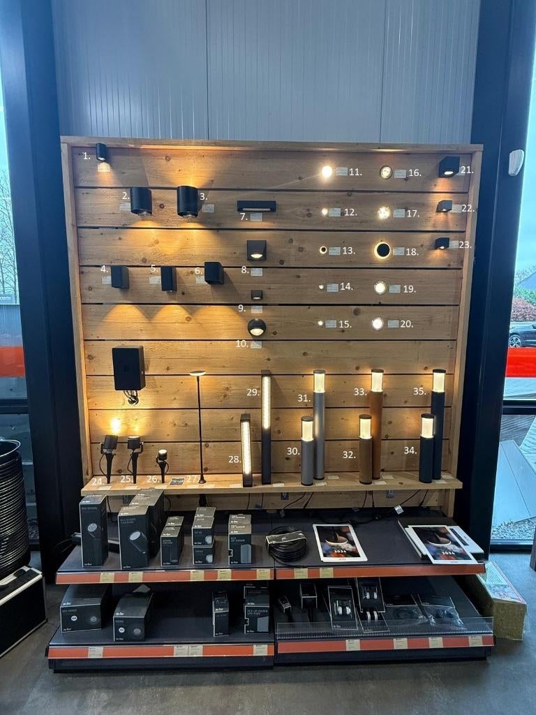 Inlite Showroom uitverkoop! OP=OP, Tuin en Terras, Buitenverlichting, Zo goed als nieuw, Wandlamp, Rvs, Minder dan 50 watt, Netvoeding