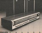 Retro reclame 1973 Philips radio versterker 732, Verzenden, Overige typen