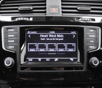 Volkswagen MIB2/MIB2P Navigatie Update 2025 Europa beschikbaar voor biedingen