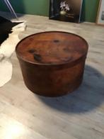 Vintage Hoedendoos, Ophalen of Verzenden, Gebruikt