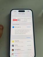 iPhone 14 Pro 128GB - Zo goed als nieuw, Zwart, Ophalen of Verzenden, Zo goed als nieuw, Zonder simlock