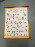 Oude Schoolplaat Letterkaart, Antiek en Kunst, Antiek | Schoolplaten, Verzenden, Overige thema's
