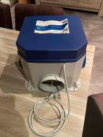 Tekoop ihto mechanische ventilatie box vraagprijs 110, Doe-het-zelf en Verbouw, Ventilatie en Afzuiging, Ophalen, Zo goed als nieuw