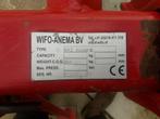 WIFO woelpoot, Overige, Grondbewerking
