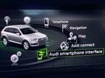 Audi 2023 MMI 3G+, 3G Plus HN+ Navigatie Kaart Update, Ophalen, Nieuw, Heel Europa, Update