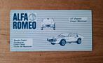 Alfa Romeo Montreal & Junior Zagato kleurenstaal, Ophalen of Verzenden, Zo goed als nieuw, Alfa Romeo
