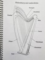 Sacha Niekerk. Harpmethode deel 1., Gebruikt, Les of Cursus, Populair, Overige instrumenten