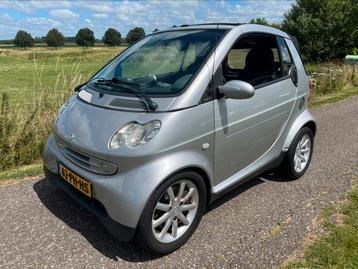 Smart 0.7 Cabrio 45KW AUT 2004 Grijs beschikbaar voor biedingen
