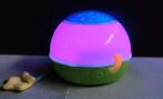 Muziekprojector voor baby's., Ophalen of Verzenden, Zo goed als nieuw, Mobiel, Met geluid