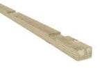 Vurenhout Ventilatielat 21,5x48x3000mm, Doe-het-zelf en Verbouw, Hout en Planken, Minder dan 25 mm, Nieuw, Plank, 300 cm of meer