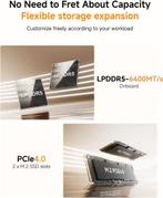 Minisforum UM690-Slim, Ryzen 9 6900HX , 16/512, Minisforum, Gebruikt, AMD Ryzen 9, SSD