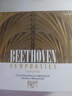 Beethoven Symfonieën - Complete CD Boxset, Boxset, Ophalen of Verzenden, Zo goed als nieuw, Classicisme