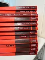 PENTAX Service documentatie., Ophalen of Verzenden, Gelezen