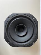 Breedband speakers, Ophalen of Verzenden, Nieuw, Overige typen, Overige merken