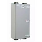 Nieuwe Zehnder WHR 920 WTW  unit in doos..., Ophalen of Verzenden