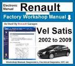 Renault Vel Satis Workshop manual Dialogys 4.72 op USB Stick, Verzenden