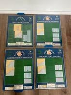 Båtsportkart, Watersport en Boten, Ophalen of Verzenden, Nieuw