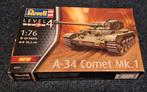 Revell A-34 Comet Mk.1, Ophalen, Nieuw, Auto, SIKU