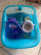 Gratis op te halen, Ophalen, Gebruikt