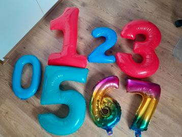 Cijfer ballonnen