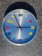 Wandklok, Ophalen, Zo goed als nieuw