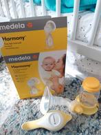 Babyvoeding en toebehoren, Kinderen en Baby's, Babyvoeding en Toebehoren, Ophalen of Verzenden, Zo goed als nieuw, Borstkolf