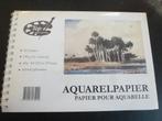 Aquarelpapier, Hobby en Vrije tijd, Ophalen of Verzenden, Nieuw