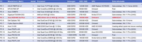 MOETEN WEG: 13x Desktops – Mix i3/i7/AMD/core2duo SSD PCs, Computers en Software, Desktop Pc's, Refurbished, 2 tot 3 Ghz, HDD