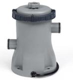 Bestway waterpomp (1 jaar) en 8 nieuwe filters type I, Ophalen of Verzenden, Zo goed als nieuw