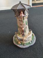 Kerstdorp Efteling, Ophalen, Gebruikt