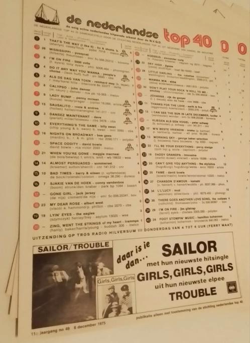 De Nederlandse Top 40 1974 - 1983, Verzamelen, Muziek, Artiesten en Beroemdheden, Zo goed als nieuw, Boek, Tijdschrift of Artikel