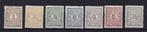 X229) NL 1884 Postbewijs PW1/7 MNH €9000 geen garantie, Ophalen of Verzenden, T/m 1940, Postfris