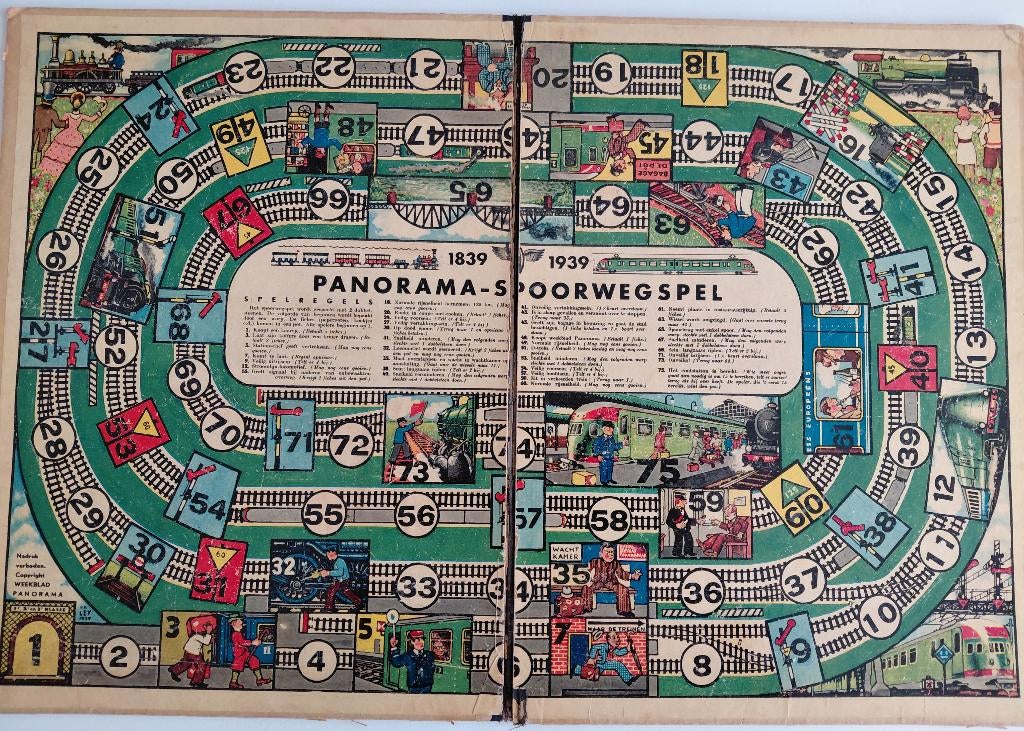 Panorama Spoorwegspel, Vijf spelers of meer, Ophalen of Verzenden, Gebruikt, Panorama