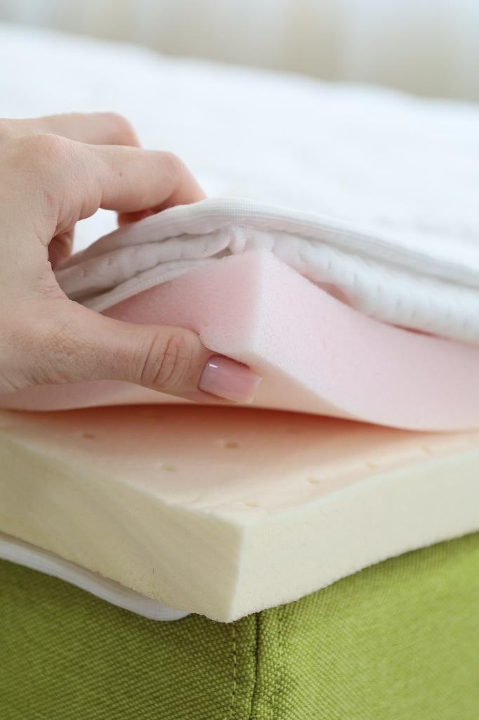 Topmatras Traagschuim / Latex – Tencel Hoes – Luxe Topper, Ophalen of Verzenden, Matras, 180 cm, 200 cm