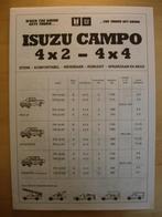 Isuzu Campo Brochure 1989 – Pickup Pick up, Ophalen of Verzenden, Zo goed als nieuw, Overige merken, Isuzu