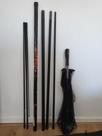 Browning Pit Bull 2 600, Ophalen, Gebruikt, Vaste hengel