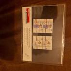 postzegelmapje PTT post Zegelwaarden, Ophalen of Verzenden