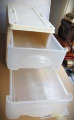 Curver Laden Cassette~2 laden~Laatjes~Kastje~Kunststof, Ophalen of Verzenden, Gebruikt