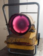 Heteluchtkanon master, Doe-het-zelf en Verbouw, Verwarming en Radiatoren, Ophalen