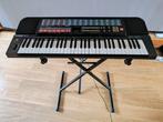 Hohner PSK75R, Ophalen, Gebruikt