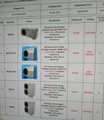 Meeting warmtepompen, Doe-het-zelf en Verbouw, Ophalen, Minder dan 30 cm, Radiator, Nieuw