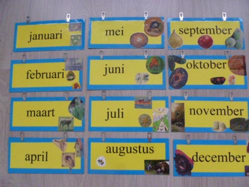 Maanden vh kalenderjaar kaartjes (12) met afbeeldingen erbij, Kinderen en Baby's, Speelgoed | Educatief en Creatief, Zo goed als nieuw