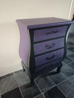 Buikkastje opgepimpt, Ophalen