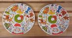 Blond Amsterdam kerstborden - 2 stuks, Huis en Inrichting, Ophalen of Verzenden, Zo goed als nieuw, Blond Amsterdam, Bord(en)
