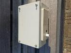 Rittal KL 1531 klemmenkast, Doe-het-zelf en Verbouw, Elektra en Kabels, Ophalen of Verzenden, Zo goed als nieuw, Overige typen